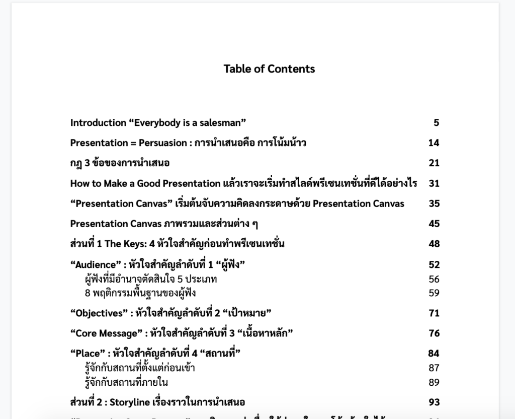 Presentation Canvas Table of Contents