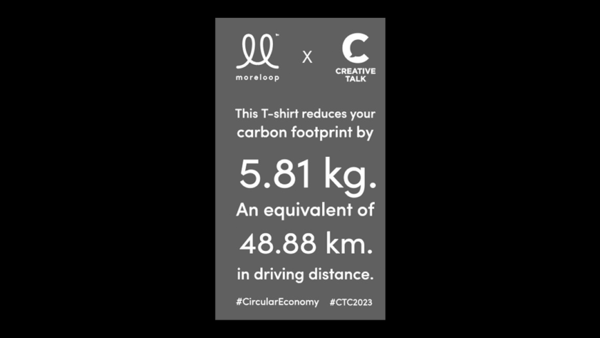 เสื้อ CTC2023 หนึ่งตัว ลด Co2 ได้เท่ากับการขับรถ 48 กิโล!